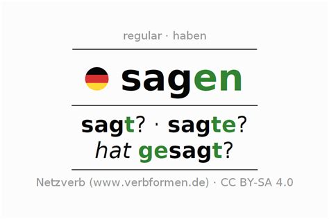 sagen in english|sagen meaning in english.